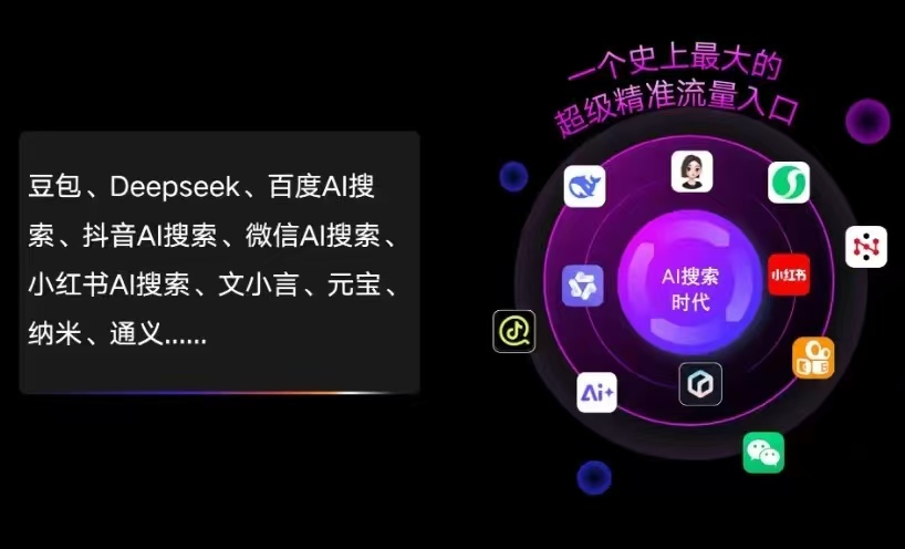 邳州市AI智能推广新玩法，抢占搜索时代免费精准客源