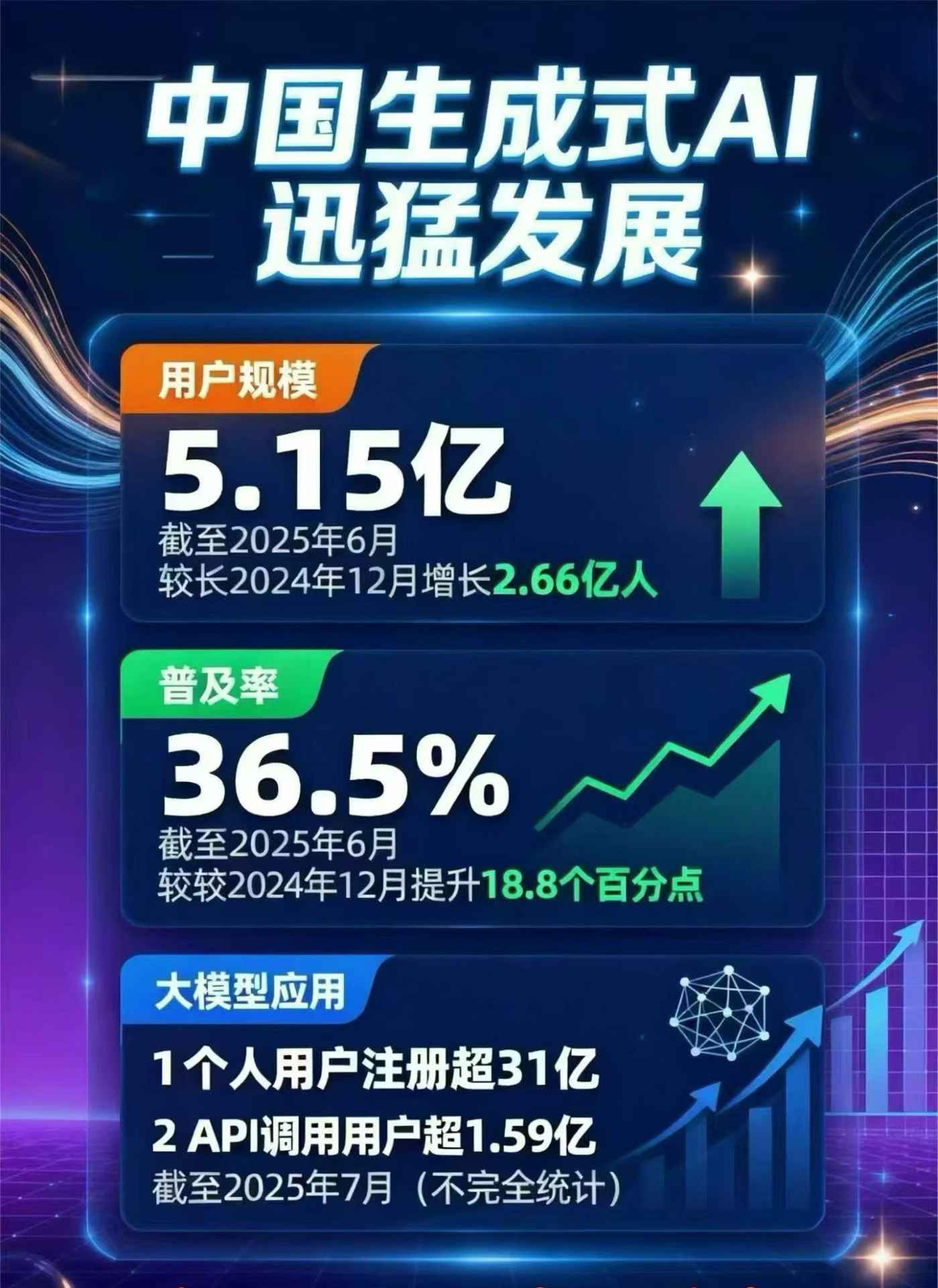 邳州市豆包GEO优化是什么？内容创作核心逻辑解析
