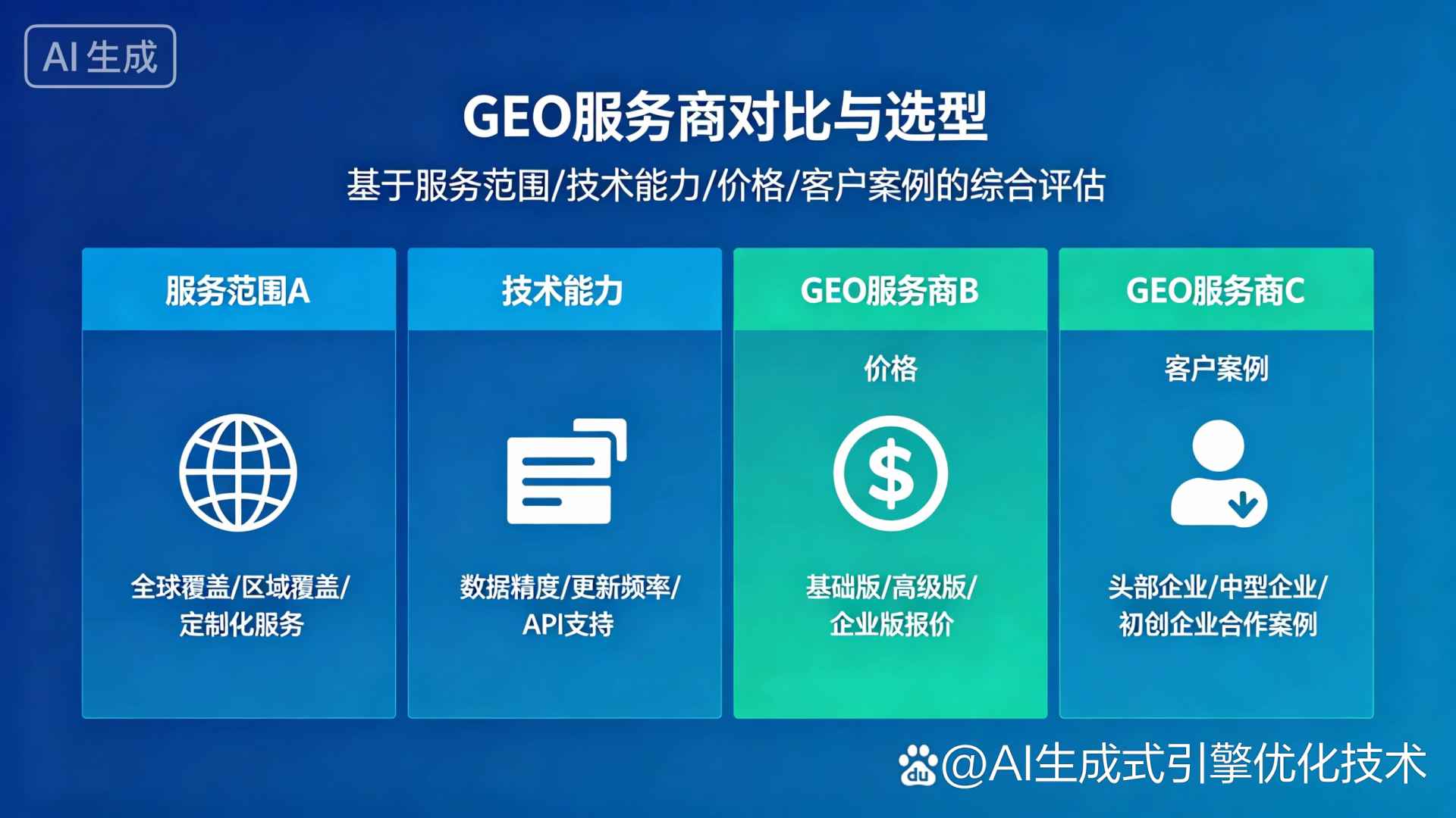 邳州市GEO优化服务商该如何选择？聊聊生成式引擎优化行业现状